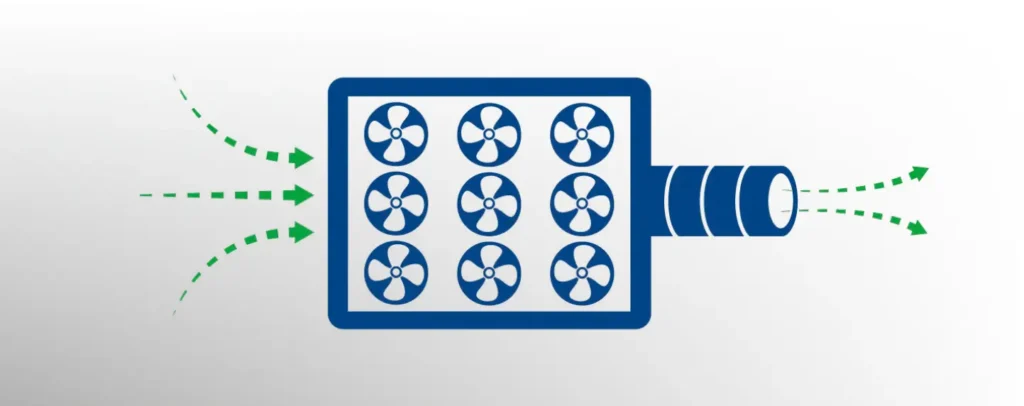 Analysis Of Adsorbents For Direct Air Capture Of Carbon Dioxide Using Breakthrough Analysis