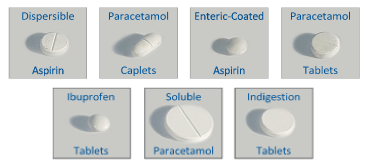 Measurements were carried out on a range of OTC tablets
