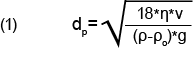 Stokes’ Law, as implemented by the SediGraph, solved for particle diameter, dp, equation