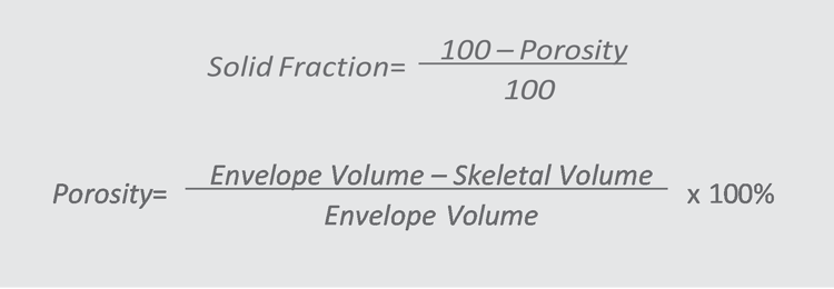 Porosity equation